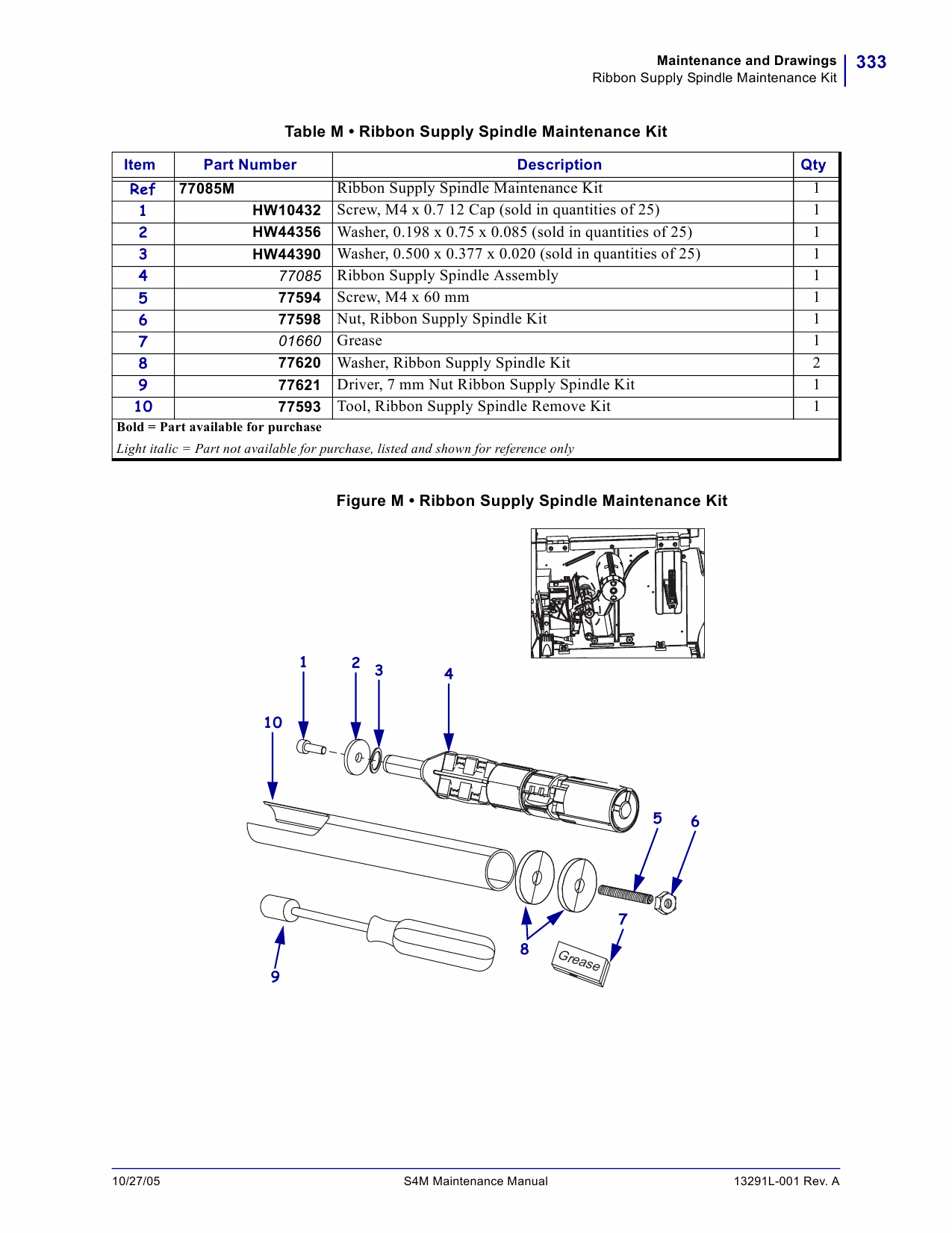 Zebra Label S4M Parts List-3